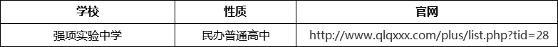 成都市強項實驗中學(xué)官網(wǎng)、網(wǎng)址、官方網(wǎng)站