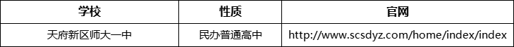 成都市天府新區(qū)師大一中官網(wǎng)、網(wǎng)址、官方網(wǎng)站