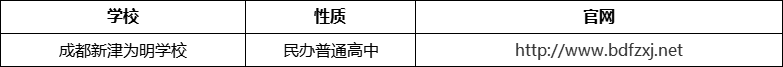 成都市成都新津為明學校官網(wǎng)、網(wǎng)址、官方網(wǎng)站