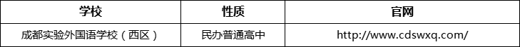 成都市成都實驗外國語學(xué)校（西區(qū)）官網(wǎng)、網(wǎng)址、官方網(wǎng)站