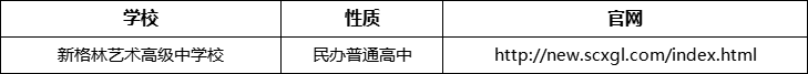 成都市新格林藝術(shù)高級中學(xué)校官網(wǎng)、網(wǎng)址、官方網(wǎng)站