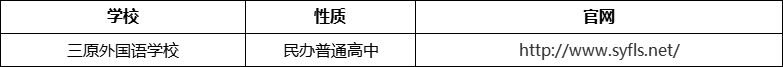 成都市三原外國(guó)語(yǔ)學(xué)校官網(wǎng)、網(wǎng)址、官方網(wǎng)站