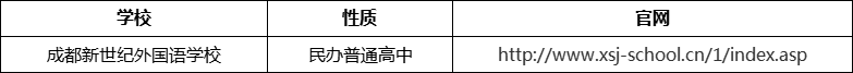 成都市成都新世紀(jì)外國語學(xué)校官網(wǎng)、網(wǎng)址、官方網(wǎng)站