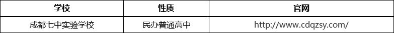 成都市成都七中實驗學(xué)校官網(wǎng)、網(wǎng)址、官方網(wǎng)站