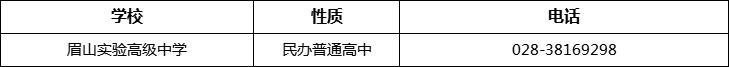 眉山市眉山實驗高級中學2022年招辦電話、招生電話是多少？