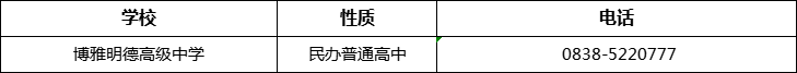 德陽市博雅明德高級中學2022年招辦電話、招生電話是多少？